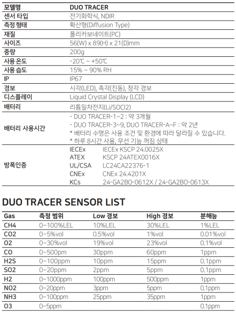 DUO(1)_제품사양_홈페이지.jpeg